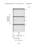 CHANNEL USAGE BEACON SIGNAL TRANSMISSIONS BASED ON UPLINK TRANSMISSIONS     OVER AN UNLICENSED RADIO FREQUENCY SPECTRUM BAND diagram and image