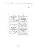 CHANNEL USAGE BEACON SIGNAL TRANSMISSIONS BASED ON UPLINK TRANSMISSIONS     OVER AN UNLICENSED RADIO FREQUENCY SPECTRUM BAND diagram and image