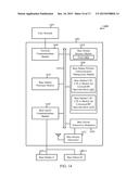 CHANNEL USAGE BEACON SIGNAL TRANSMISSIONS BASED ON UPLINK TRANSMISSIONS     OVER AN UNLICENSED RADIO FREQUENCY SPECTRUM BAND diagram and image