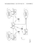 COMMUNICATION SYSTEM diagram and image