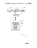 COMMUNICATION SYSTEM diagram and image