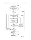 COMMUNICATION SYSTEM diagram and image