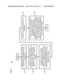 METHOD AND APPARATUS FOR PROVIDING A WIFI NETWORK INFORMATION SERVICE diagram and image