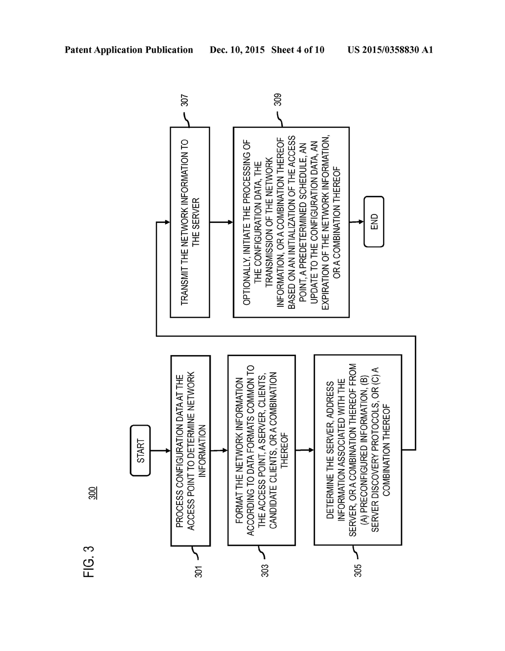 METHOD AND APPARATUS FOR PROVIDING A WIFI NETWORK INFORMATION SERVICE - diagram, schematic, and image 05
