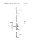 MOBILE COMMUNICATION SYSTEM, SERVICE PLATFORM, NETWORK PARAMETER CONTROL     METHOD, AND COMPUTER READABLE MEDIUM diagram and image