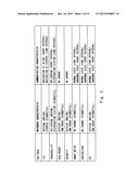 MOBILE COMMUNICATION SYSTEM, SERVICE PLATFORM, NETWORK PARAMETER CONTROL     METHOD, AND COMPUTER READABLE MEDIUM diagram and image