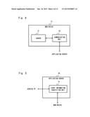 MOBILE COMMUNICATION SYSTEM, SERVICE PLATFORM, NETWORK PARAMETER CONTROL     METHOD, AND COMPUTER READABLE MEDIUM diagram and image