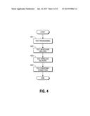 SYSTEM AND METHOD FOR CONNECTING, CONFIGURING AND TESTING WIRELESS DEVICES     AND APPLICATIONS diagram and image