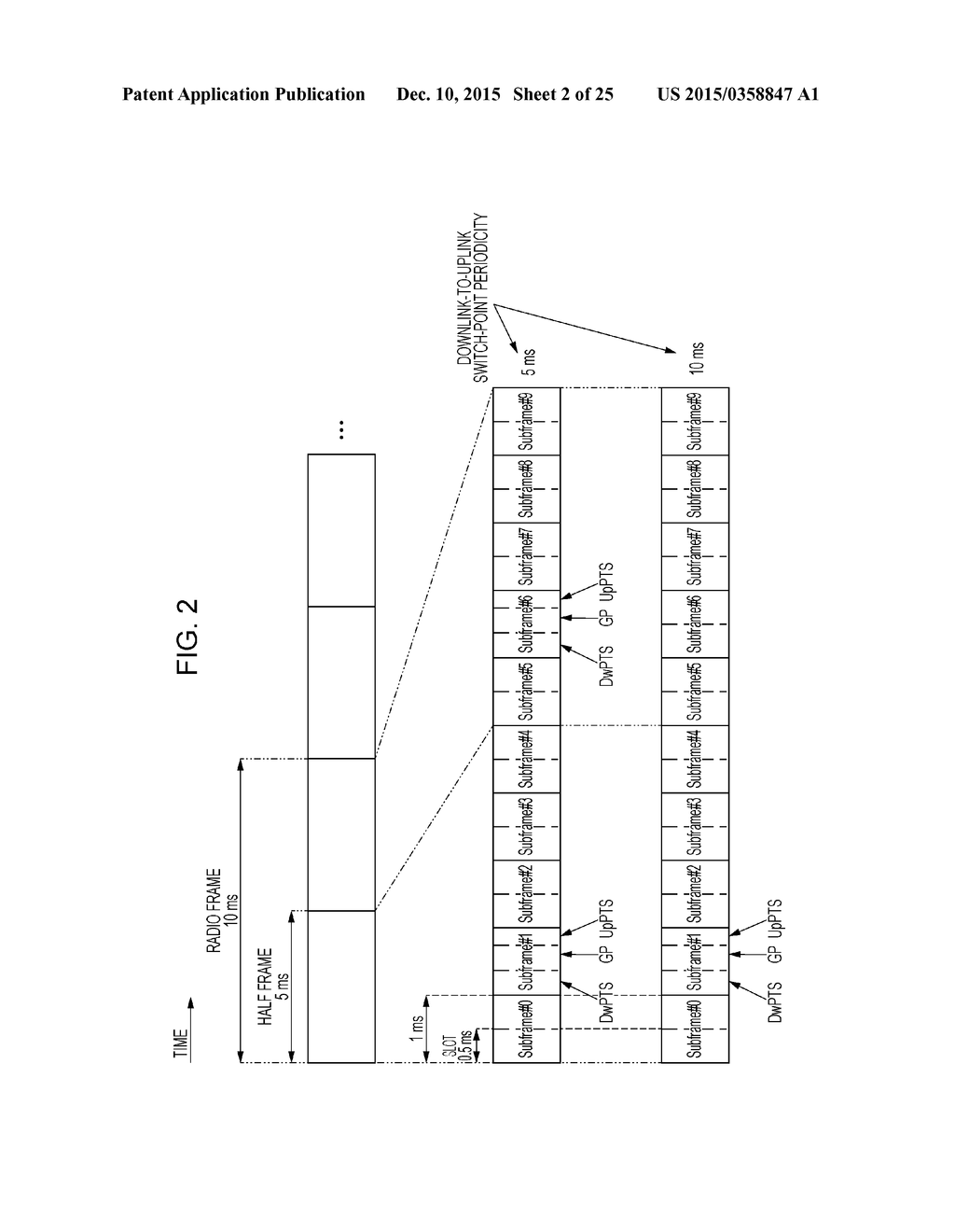 TERMINAL DEVICE, BASE STATION DEVICE, INTEGRATED CIRCUIT, AND RADIO     COMMUNICATION METHOD - diagram, schematic, and image 03