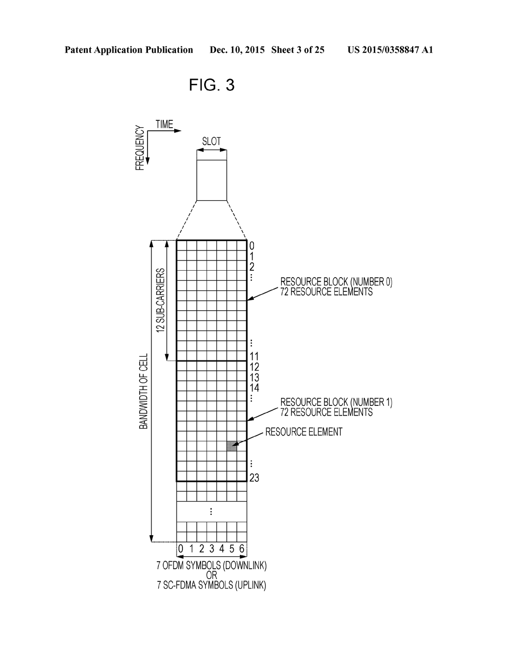 TERMINAL DEVICE, BASE STATION DEVICE, INTEGRATED CIRCUIT, AND RADIO     COMMUNICATION METHOD - diagram, schematic, and image 04