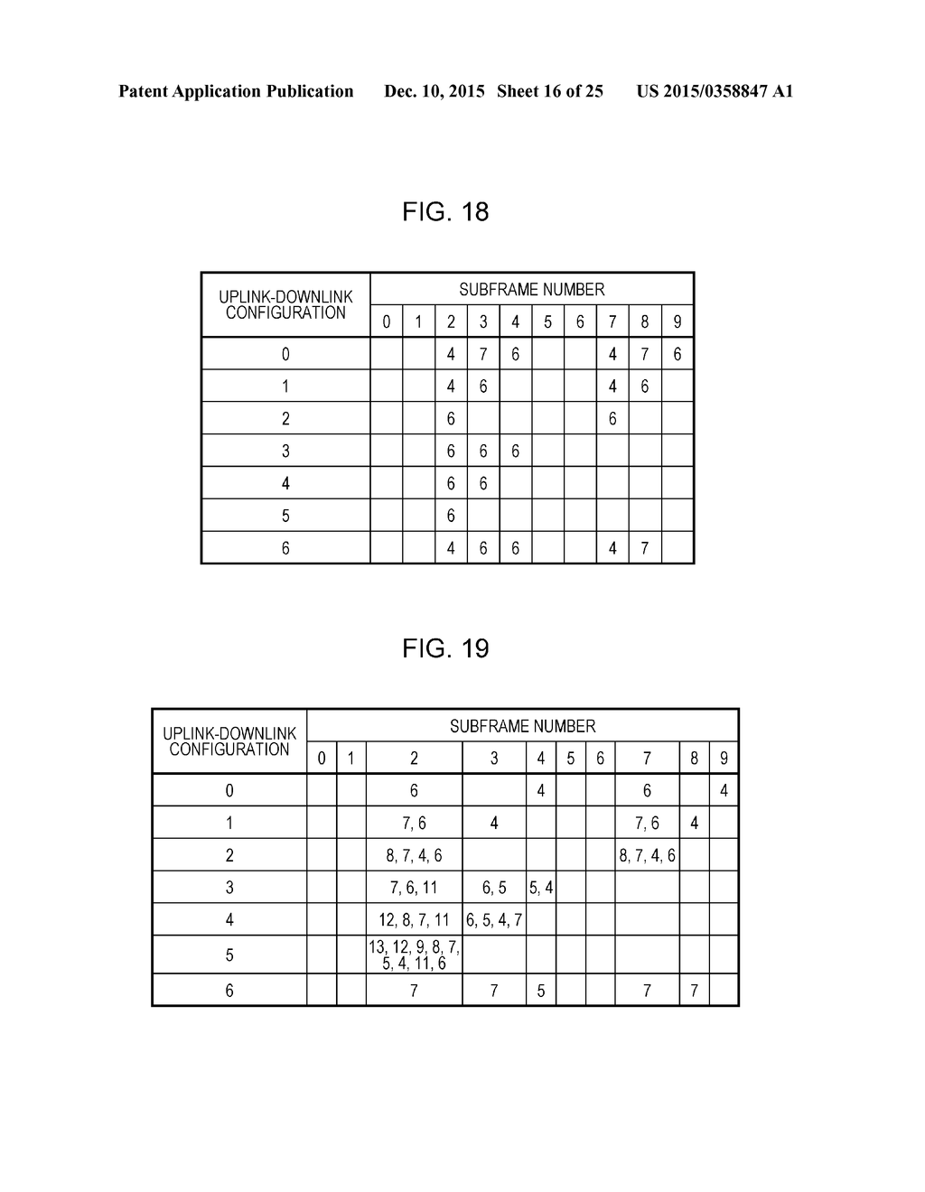 TERMINAL DEVICE, BASE STATION DEVICE, INTEGRATED CIRCUIT, AND RADIO     COMMUNICATION METHOD - diagram, schematic, and image 17