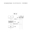 METHOD FOR RADIO RESOURCE MEASUREMENT IN WIRELESS ACCESS SYSTEM SUPPORTING     CARRIER AGGREGATION, AND APPARATUS SUPPORTING SAME diagram and image