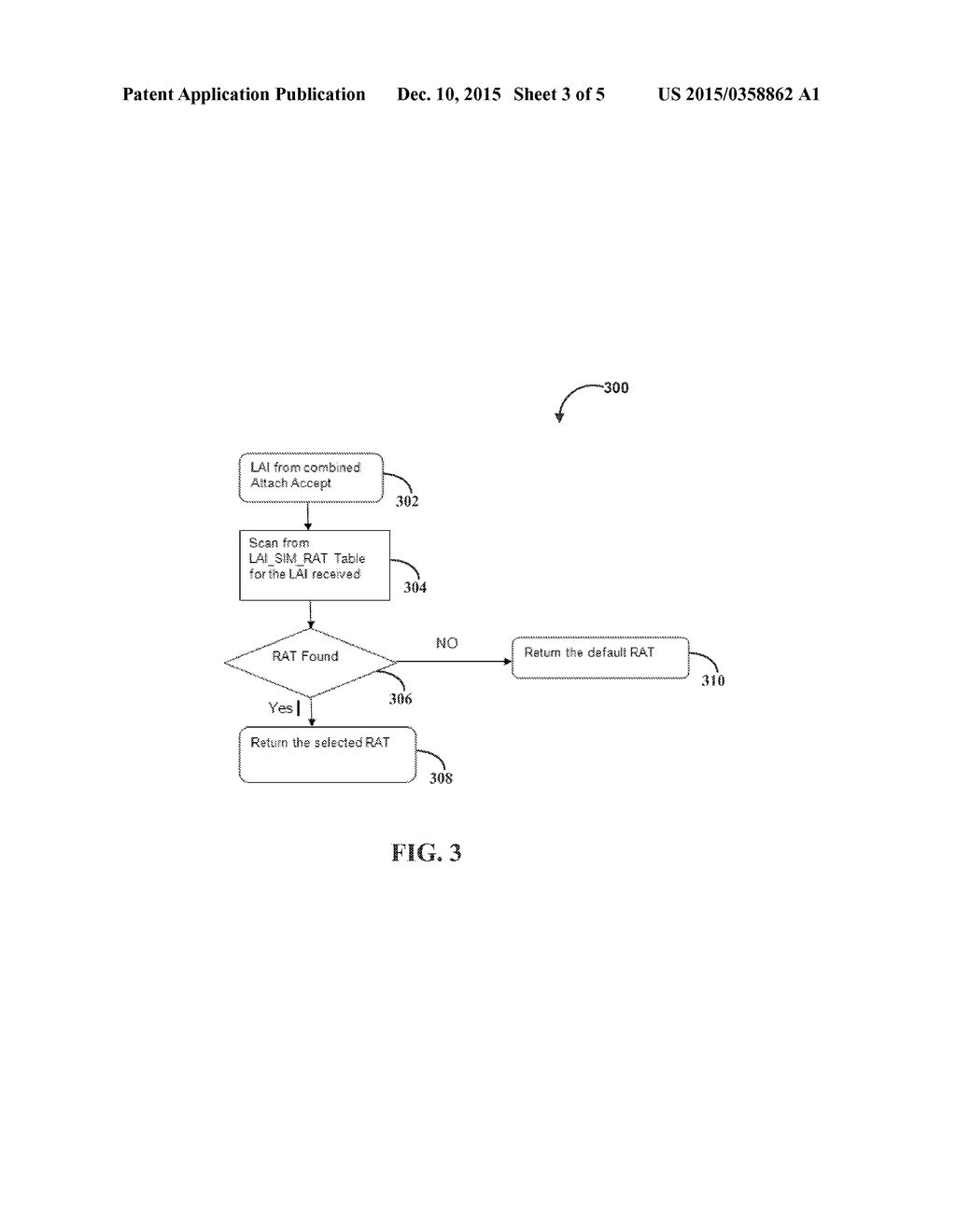 METHOD AND SYSTEM TO REDUCE DELAY IN CIRCUIT SWITCH FALLBACK (CSFB)     PROCEDURES WHILE OPERATING WITH MULTI/DUAL SIMS - diagram, schematic, and image 04