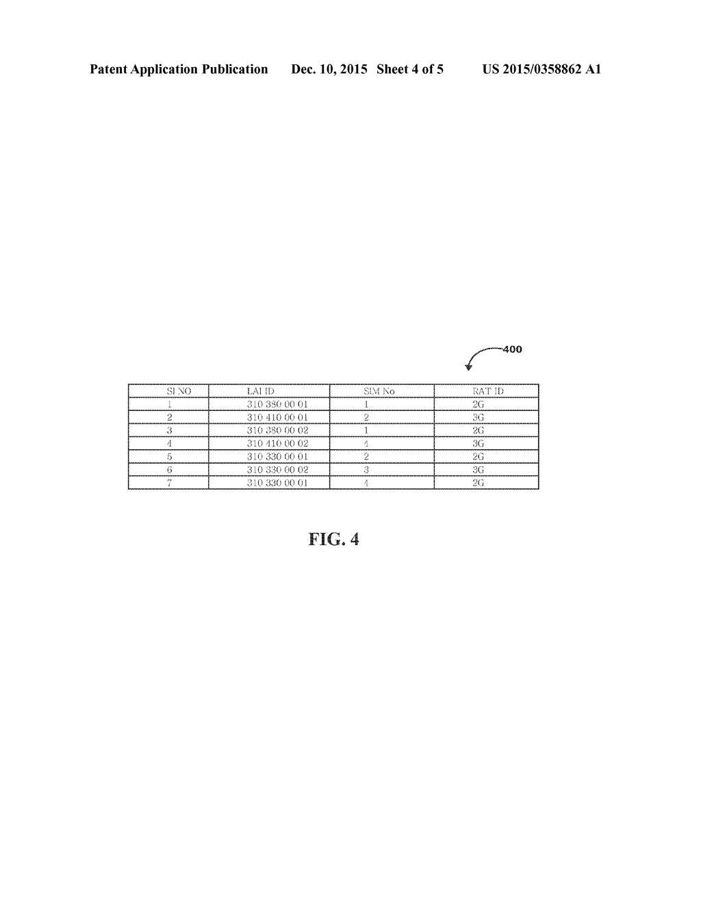 METHOD AND SYSTEM TO REDUCE DELAY IN CIRCUIT SWITCH FALLBACK (CSFB)     PROCEDURES WHILE OPERATING WITH MULTI/DUAL SIMS - diagram, schematic, and image 05