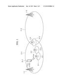 TERMINAL DEVICE, BASE STATION DEVICE, COMMUNICATIONS SYSTEM, AND     COMMUNICATIONS METHOD diagram and image