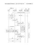 TERMINAL DEVICE, BASE STATION DEVICE, COMMUNICATIONS SYSTEM, AND     COMMUNICATIONS METHOD diagram and image