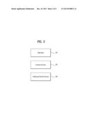 METHOD FOR CHANGING GATEWAY IN MACHINE-TO-MACHINE (M2M) SYSTEM AND DEVICE     THEREFOR diagram and image