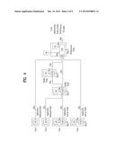 METHOD FOR CHANGING GATEWAY IN MACHINE-TO-MACHINE (M2M) SYSTEM AND DEVICE     THEREFOR diagram and image