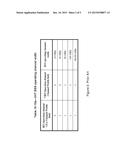 INTERWORKING AMONG DISSIMILAR RADIO NETWORKS diagram and image