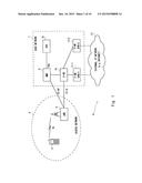 COMMUNICATIONS SYSTEM diagram and image