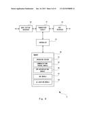 COMMUNICATIONS SYSTEM diagram and image