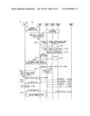 COMMUNICATION SYSTEM diagram and image