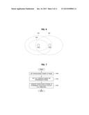 OPERATION METHOD OF STATION IN WIRELESS LOCAL AREA NETWORK diagram and image