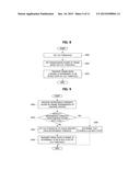 OPERATION METHOD OF STATION IN WIRELESS LOCAL AREA NETWORK diagram and image