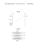 OPERATION METHOD OF STATION IN WIRELESS LOCAL AREA NETWORK diagram and image