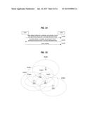 OPERATION METHOD OF STATION IN WIRELESS LOCAL AREA NETWORK diagram and image