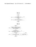 OPERATION METHOD OF STATION IN WIRELESS LOCAL AREA NETWORK diagram and image