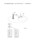 User Equipment and a Method for Power Control of Uplink Transmissions diagram and image