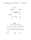 METHOD FOR CONTROLLING UPLINK POWER IN WIRELESS COMMUNICATION SYSTEM AND     DEVICE THEREFOR diagram and image