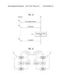 METHOD FOR CONTROLLING UPLINK POWER IN WIRELESS COMMUNICATION SYSTEM AND     DEVICE THEREFOR diagram and image