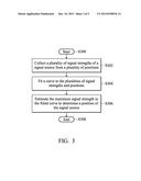 METHOD OF ESTIMATING A POSITION OF A SIGNAL SOURCE, AND SERVER AND MOBILE     DEVICE UTILIZING THE SAME diagram and image