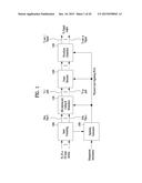 APPARATUS FOR TRANSMITTING BROADCAST SIGNAL, APPARATUS FOR RECEIVING     BROADCAST SIGNAL, METHOD FOR TRANSMITTING BROADCAST SIGNAL AND METHOD FOR     RECEIVING BROADCAST SIGNAL diagram and image