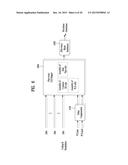 APPARATUS FOR TRANSMITTING BROADCAST SIGNAL, APPARATUS FOR RECEIVING     BROADCAST SIGNAL, METHOD FOR TRANSMITTING BROADCAST SIGNAL AND METHOD FOR     RECEIVING BROADCAST SIGNAL diagram and image