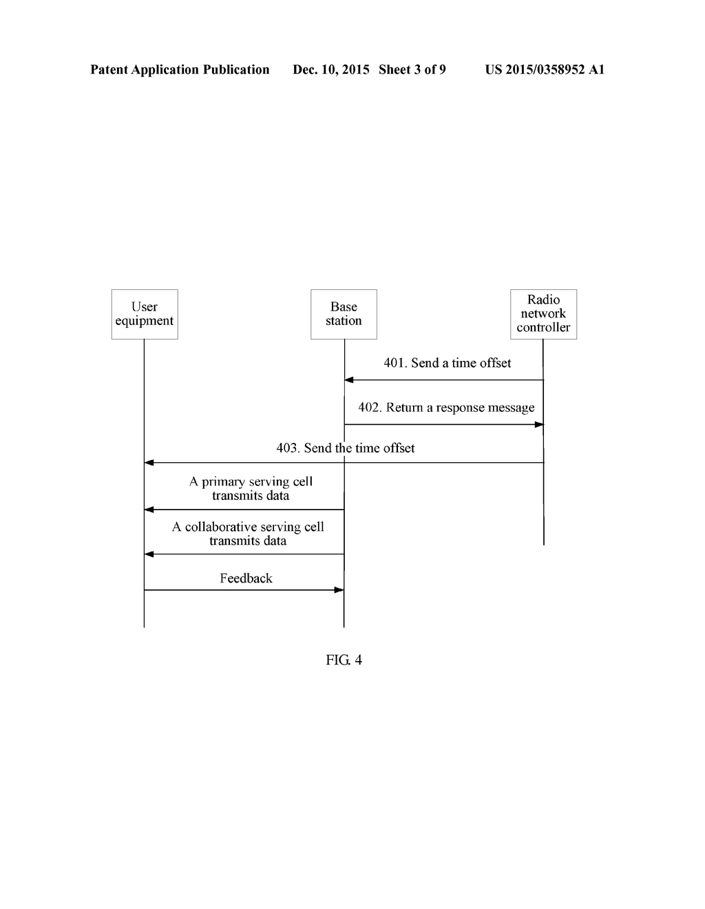 DATA TRANSMISSION METHOD AND APPARATUS - diagram, schematic, and image 04