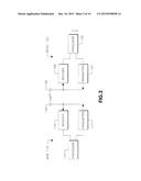 METHOD AND APPARATUS FOR PROVIDING AND UTILIZING A NON-CONTENTION BASED     CHANNEL IN A WIRELESS COMMUNICATION SYSTEM diagram and image