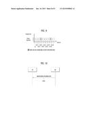 METHOD FOR MONITORING DOWNLINK CONTROL CHANNEL IN WIRELESS COMMUNICATION     SYSTEM AND DEVICE FOR SAME diagram and image