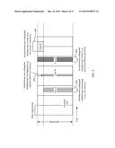 DEVICES AND METHODS FOR FACILITATING NON-ORTHOGONAL WIRELESS     COMMUNICATIONS diagram and image