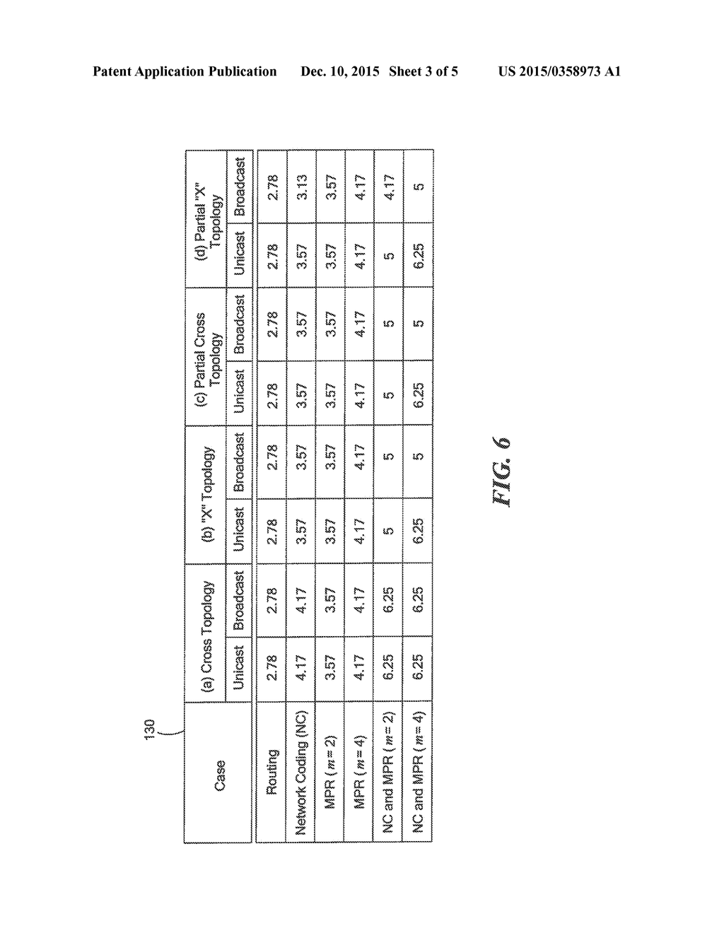 Joint Use Of Multi-Packet Reception And Network Coding For Performance     Improvement - diagram, schematic, and image 04