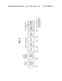 METHOD FOR TRANSRECEIVING SIGNALS AND APPARATUS FOR SAME diagram and image