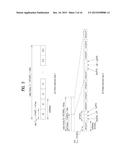 METHOD FOR TRANSRECEIVING SIGNALS AND APPARATUS FOR SAME diagram and image