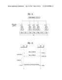 METHOD FOR TRANSRECEIVING SIGNALS AND APPARATUS FOR SAME diagram and image