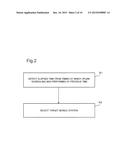 COMMUNICATION SYSTEM, ALLOCATION APPARATUS, AND ALLOCATION METHOD diagram and image