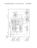 COMMUNICATION SYSTEM, ALLOCATION APPARATUS, AND ALLOCATION METHOD diagram and image