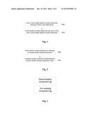 Method and Device for Sending and Receiving Random Access Sequence diagram and image