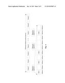 Method and Device for Sending and Receiving Random Access Sequence diagram and image