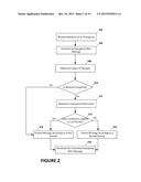 NETWORK CONGESTION PREVENTION AND/OR MITIGATION diagram and image